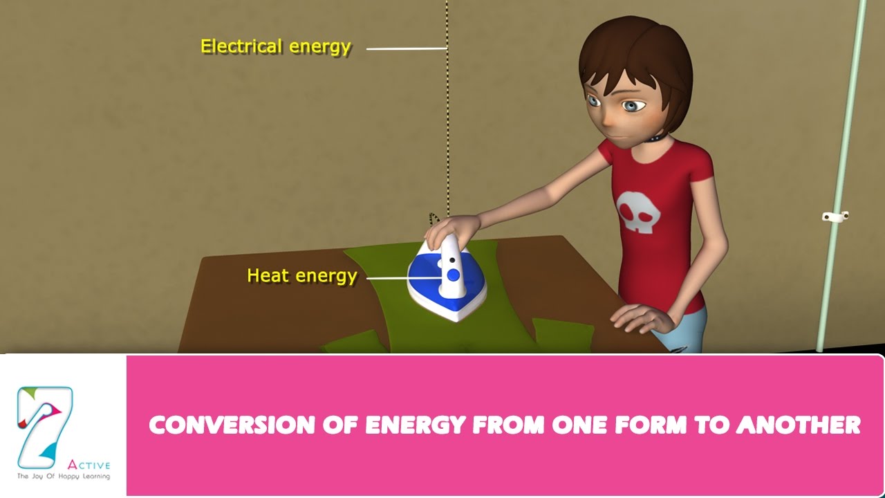 CONVERSION OF ENERGY FROM ONE FORM TO ANOTHER