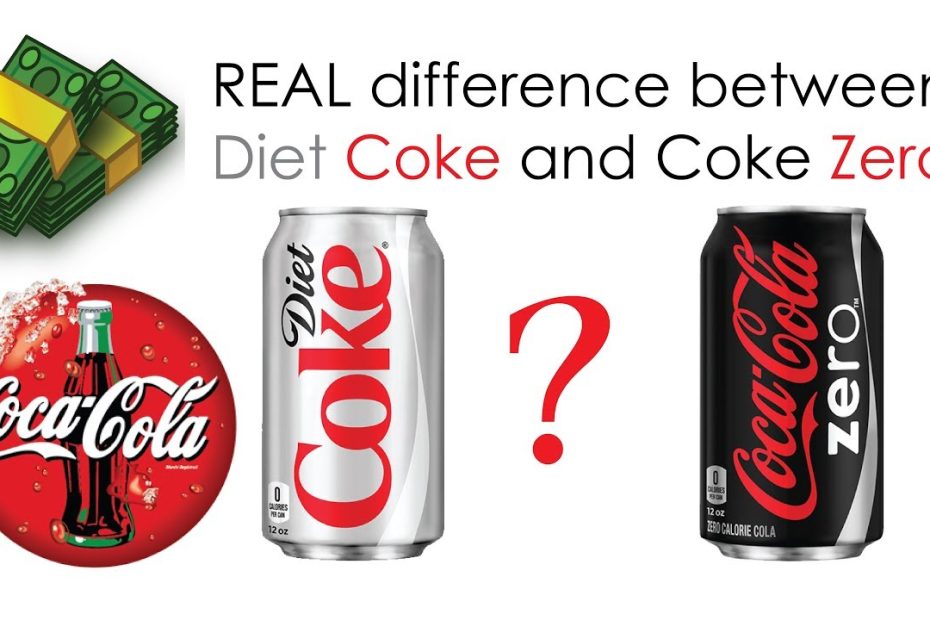 The REAL reason Coca-Cola made Zero besides Diet Coke / Light